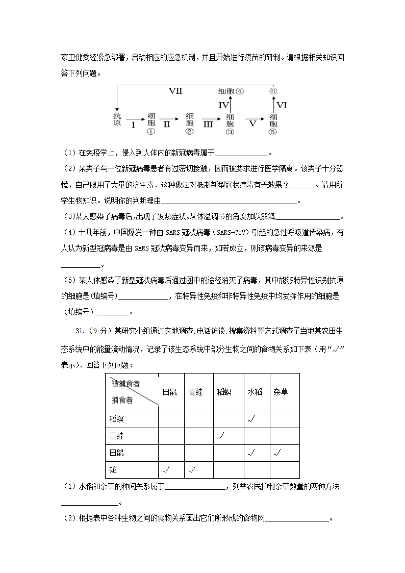 【备考2021】生物高考仿真模拟卷十（全国卷）（含解析）.doc第3页