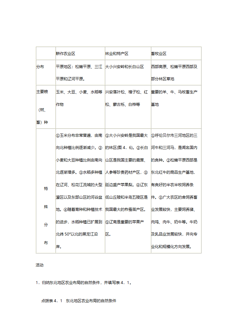 人教版高二地理必修三《4.1区域农业发展（以我国东北地区为例）》教案.doc第7页