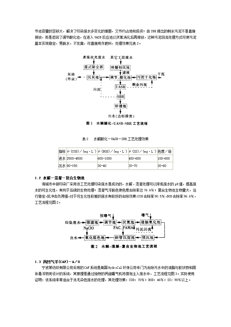 印染废水处理工艺进展.doc第2页