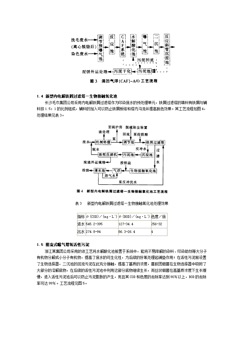 印染废水处理工艺进展.doc第3页