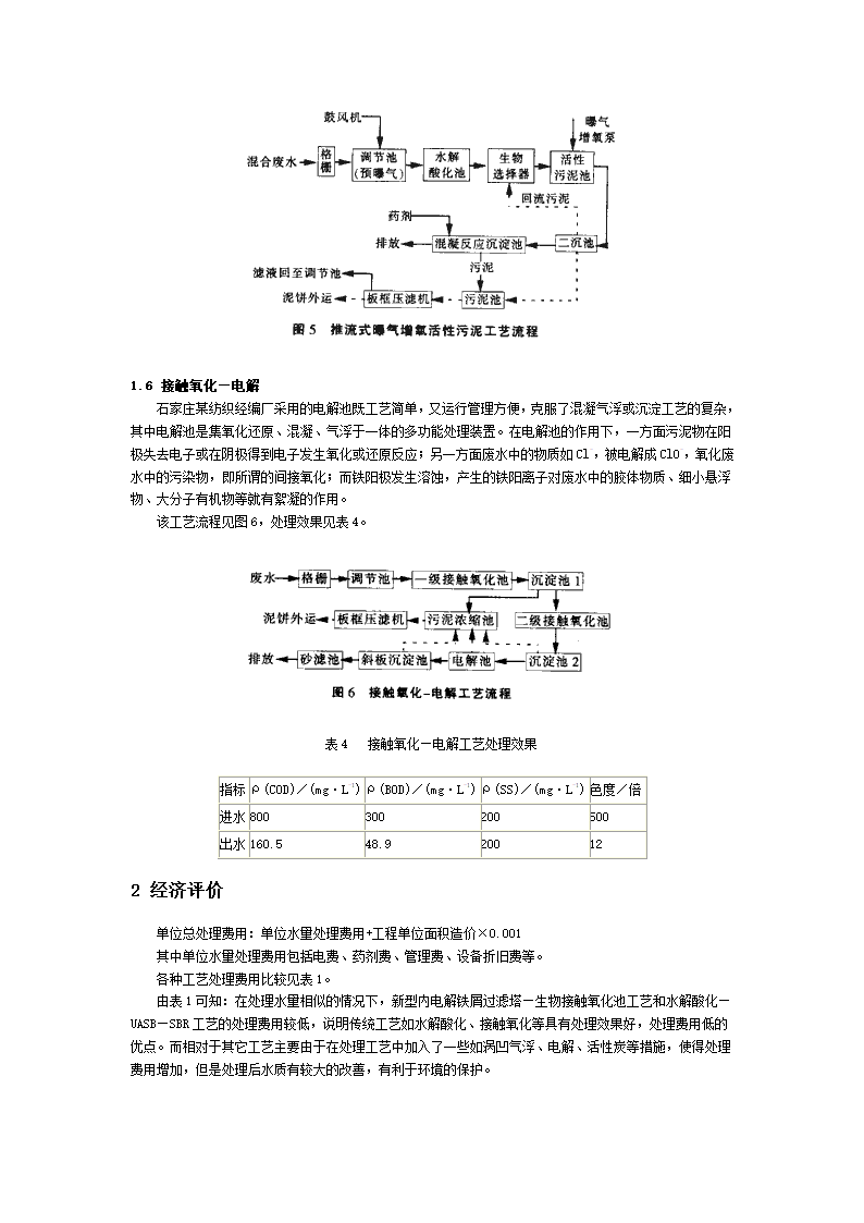 印染废水处理工艺进展.doc第4页