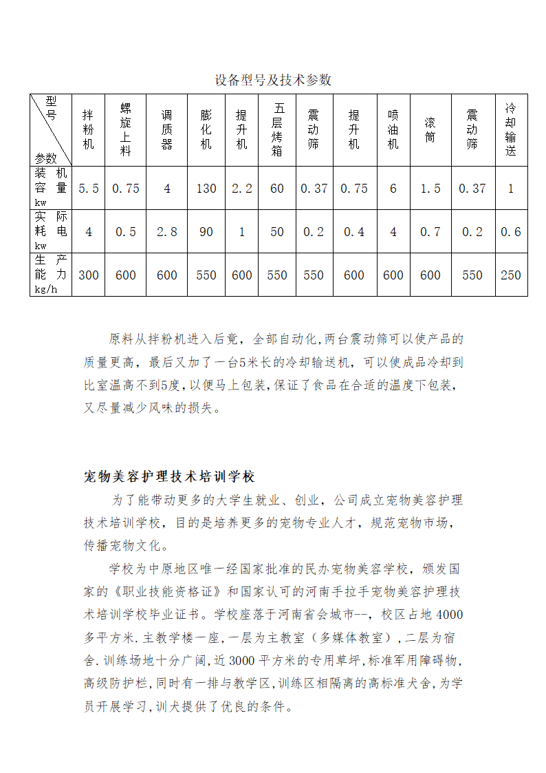 宠物休闲会馆商业计划书.docx第10页