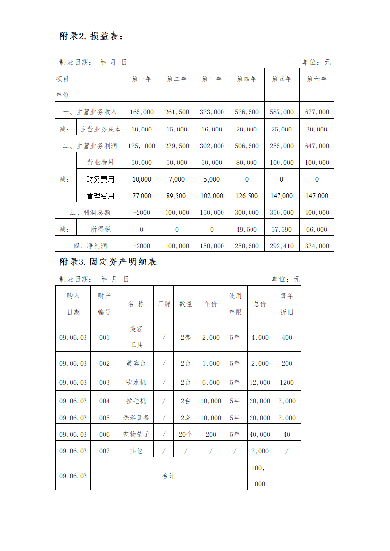 宠物休闲会馆商业计划书.docx第36页