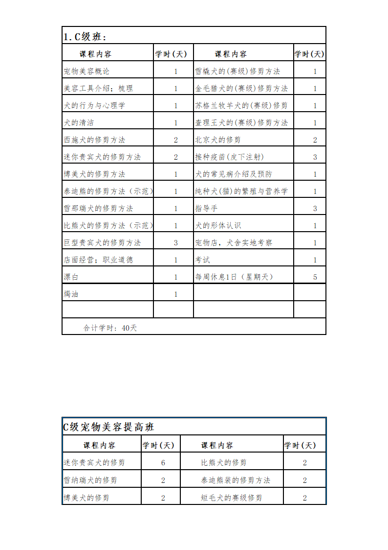 宠物休闲会馆商业计划书.docx第38页