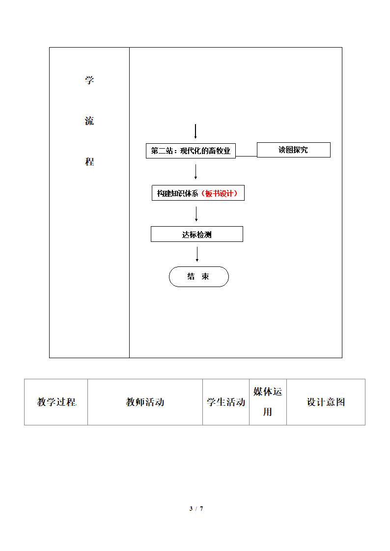 （教案5）欧洲西部.doc第3页