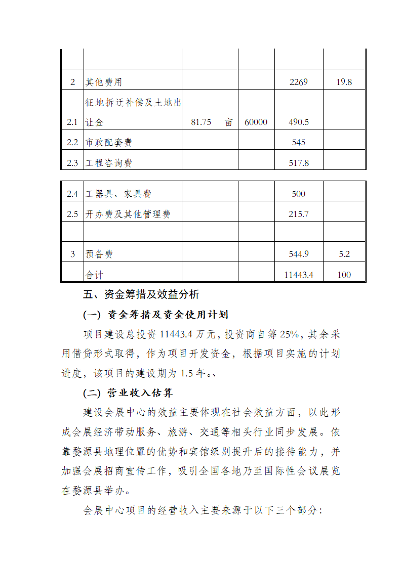 婺源县会展中心开发项目可行性研究报告.doc第10页