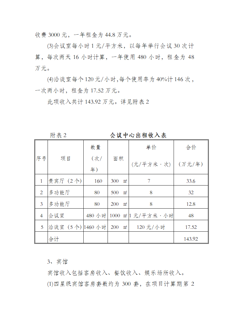 婺源县会展中心开发项目可行性研究报告.doc第12页