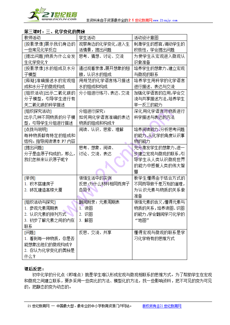 化学：第一单元化学改变了世界单元教案（鲁教版九年级）.doc第4页