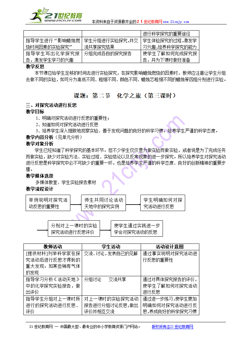 化学：第一单元化学改变了世界单元教案（鲁教版九年级）.doc第7页