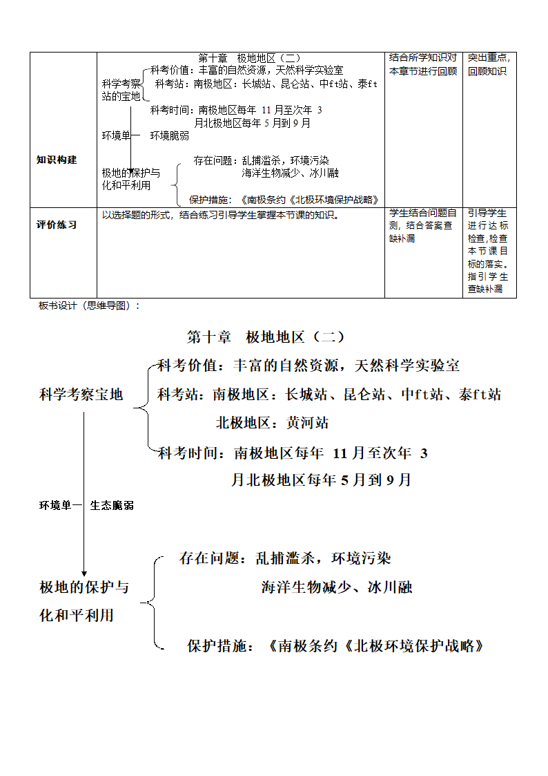 七年级地理下学期人教版 第十章极地地区第二课时 教学设计（表格式）.doc第3页