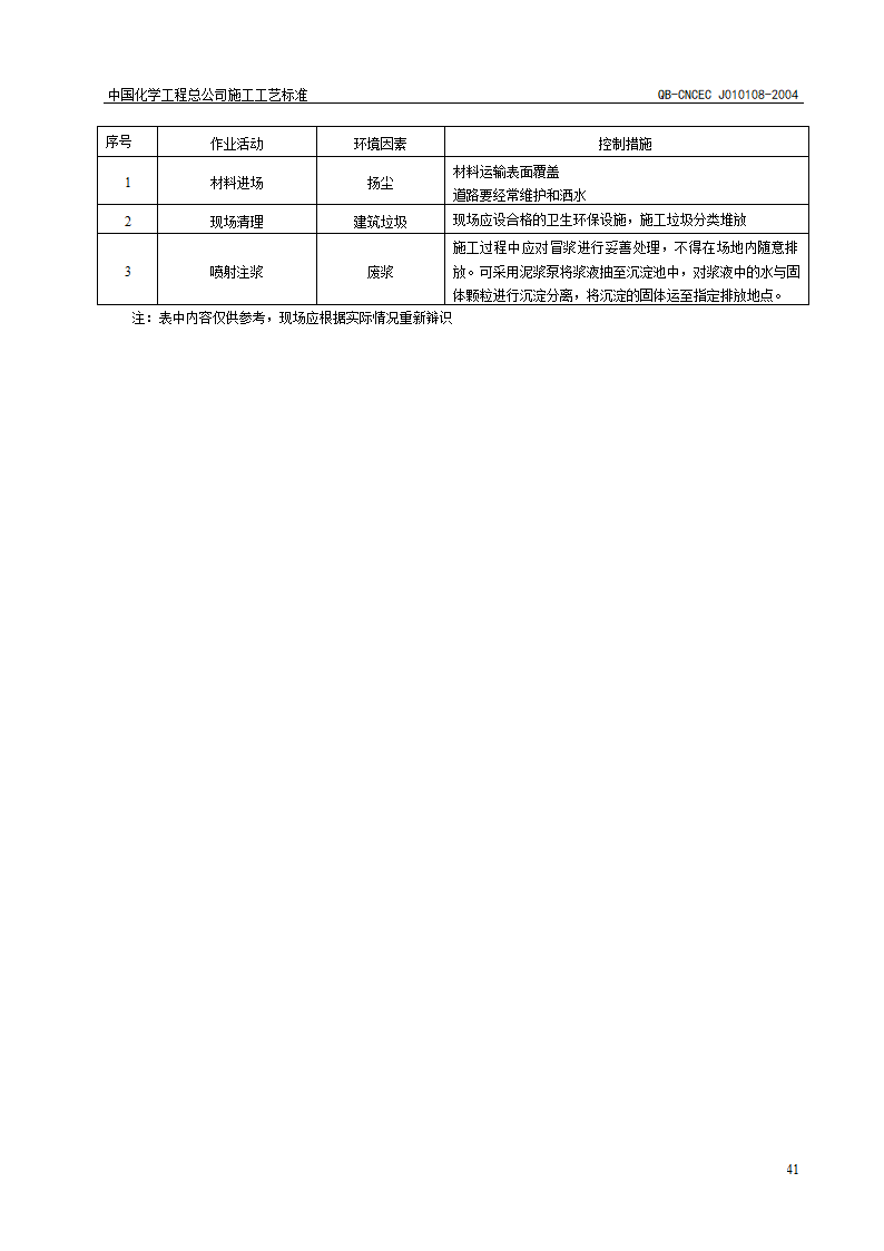 高压喷射注浆地基工艺.doc第6页