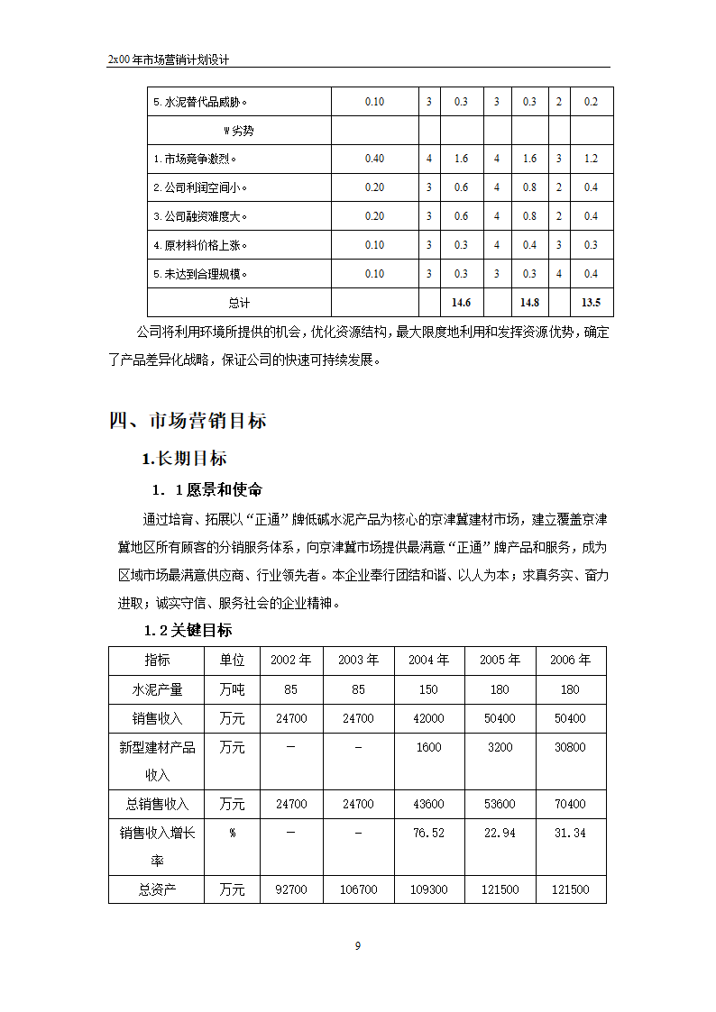 市场营销计划（工程）设计-范例.doc第9页