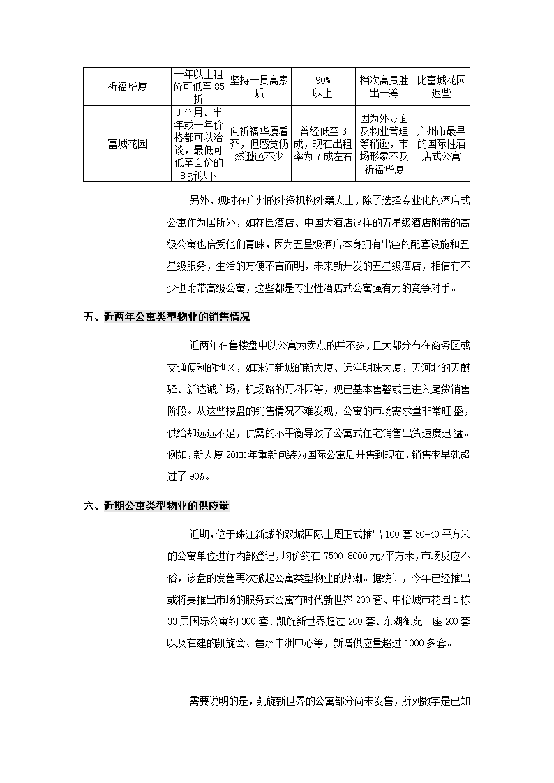 酒店式公寓项目策划书.docx第16页