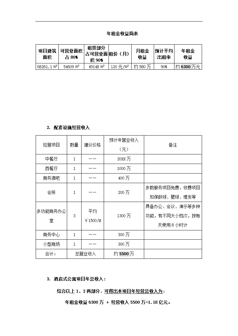 酒店式公寓项目策划书.docx第36页