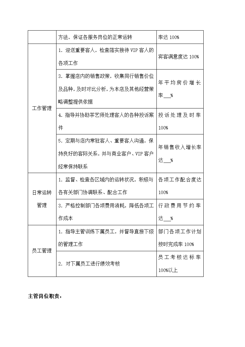 茶叶公司茶叶营销策划书.docx第10页