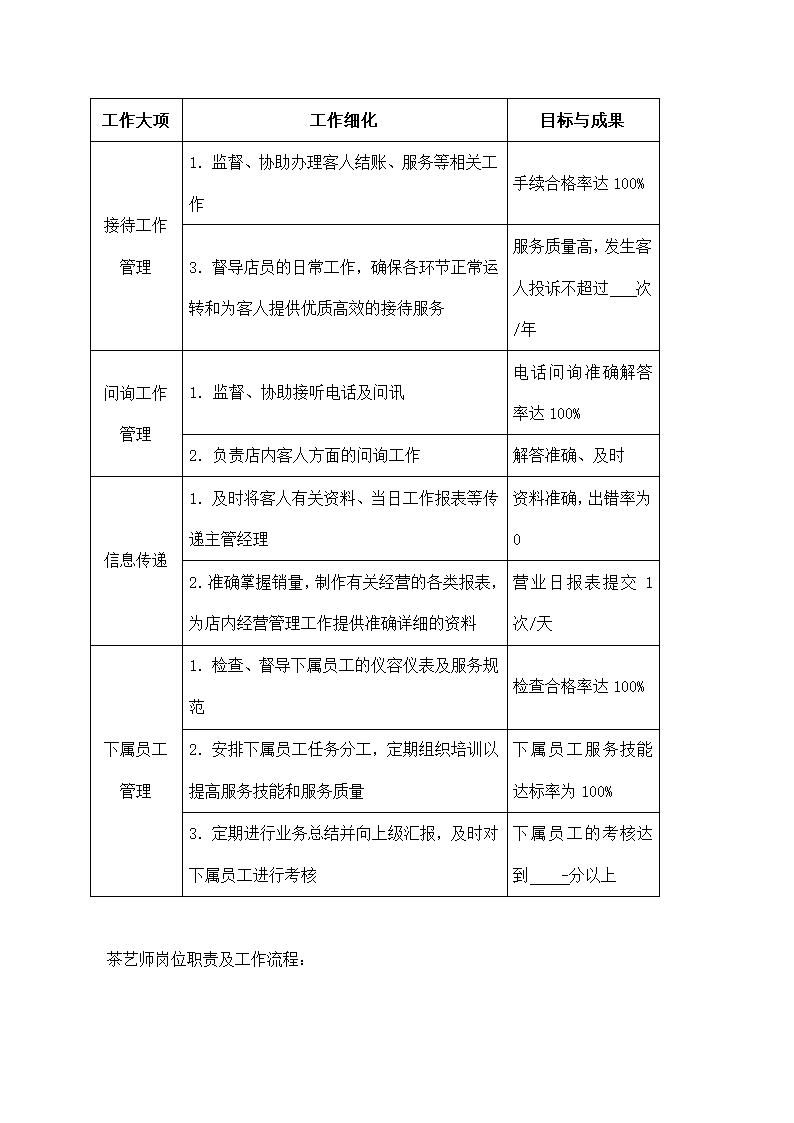 茶叶公司茶叶营销策划书.docx第11页