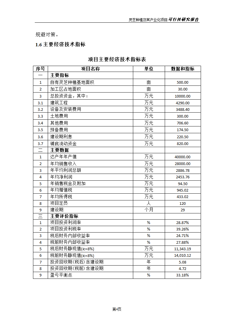 灵芝种植及其产业化项目研究报告.docx第12页