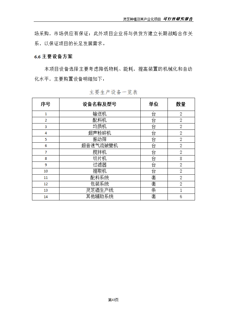 灵芝种植及其产业化项目研究报告.docx第51页