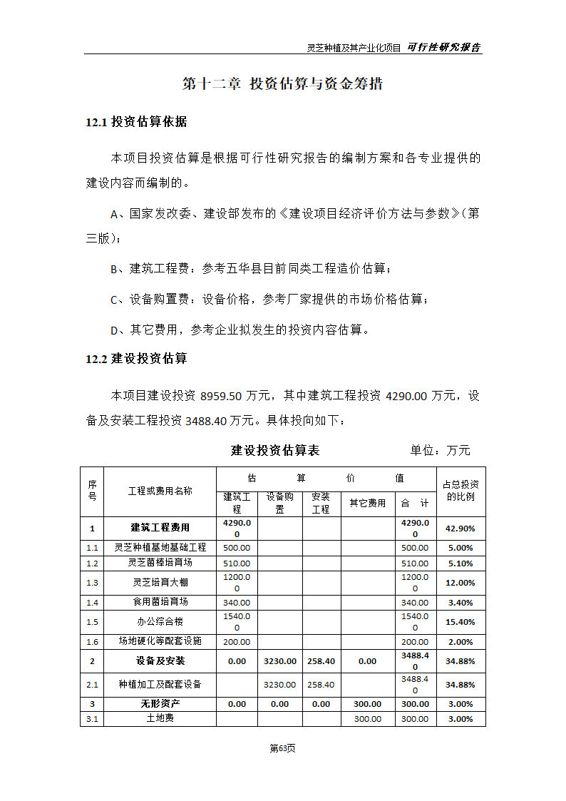 灵芝种植及其产业化项目研究报告.docx第71页