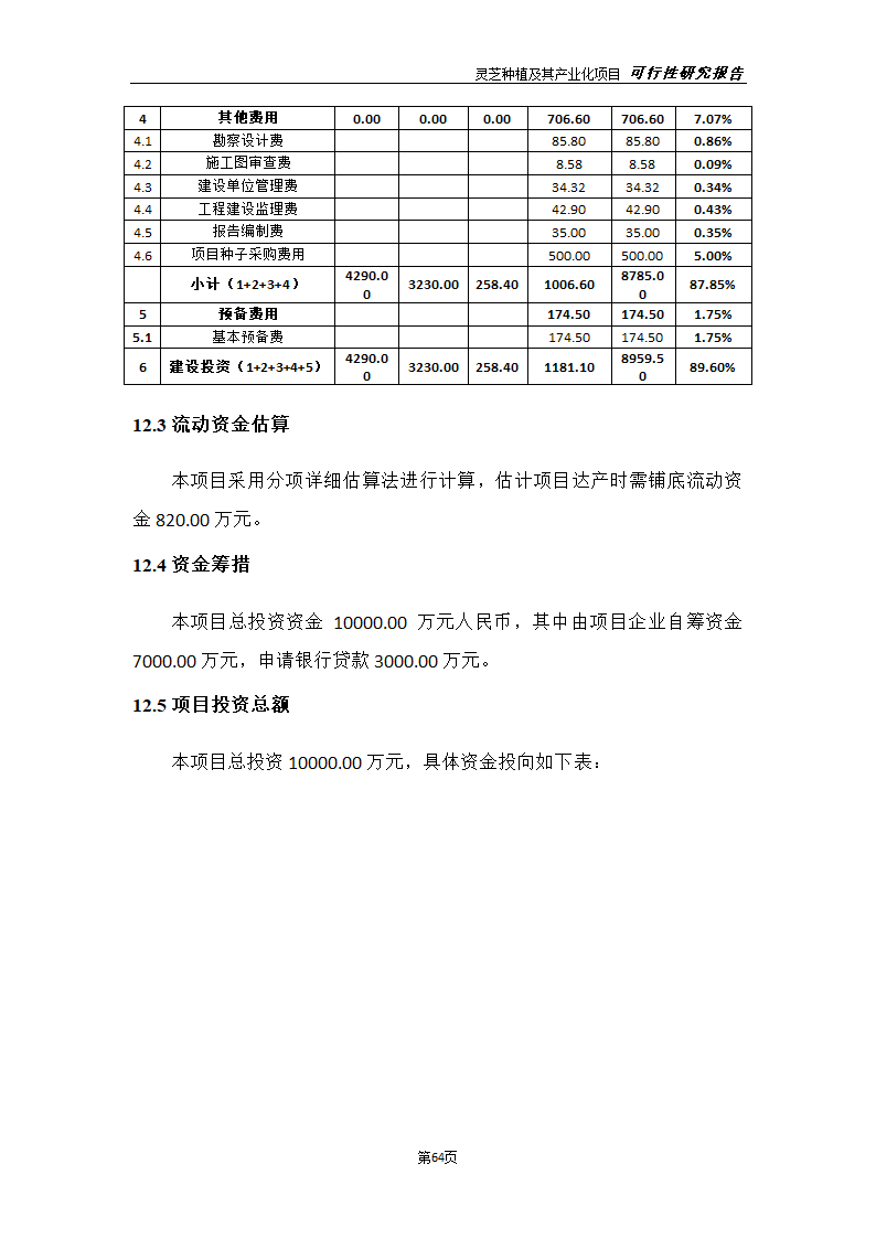 灵芝种植及其产业化项目研究报告.docx第72页