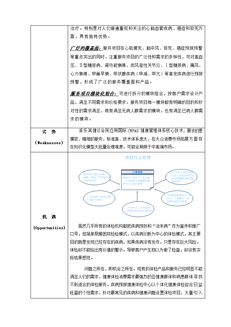 医疗管理咨询服务商业计划书.docx第13页