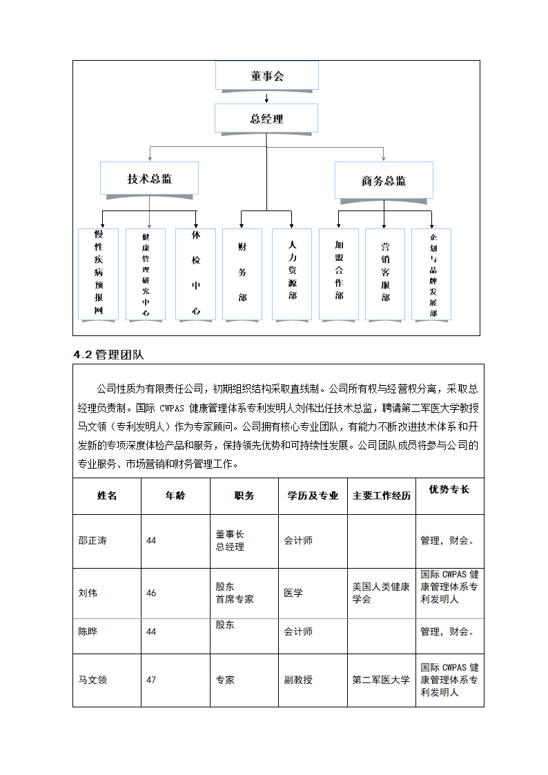 医疗管理咨询服务商业计划书.docx第18页