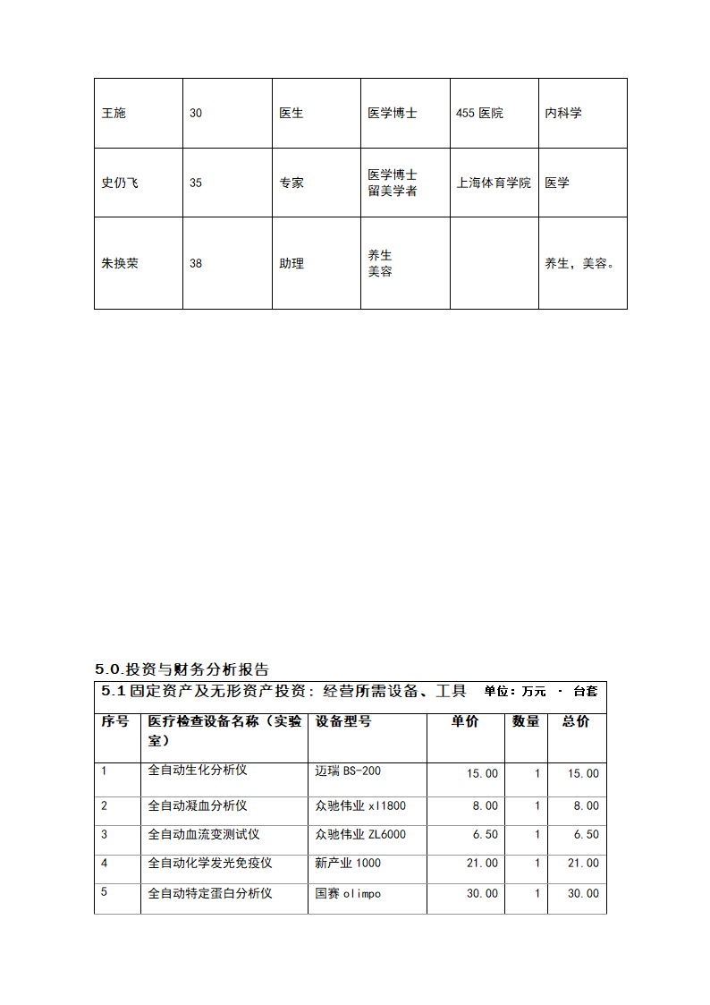 医疗管理咨询服务商业计划书.docx第19页