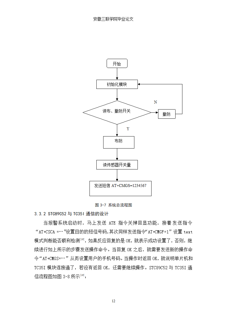 电子信息工程论文 基于GSM短信息模块的防盗报警系统设.doc第13页