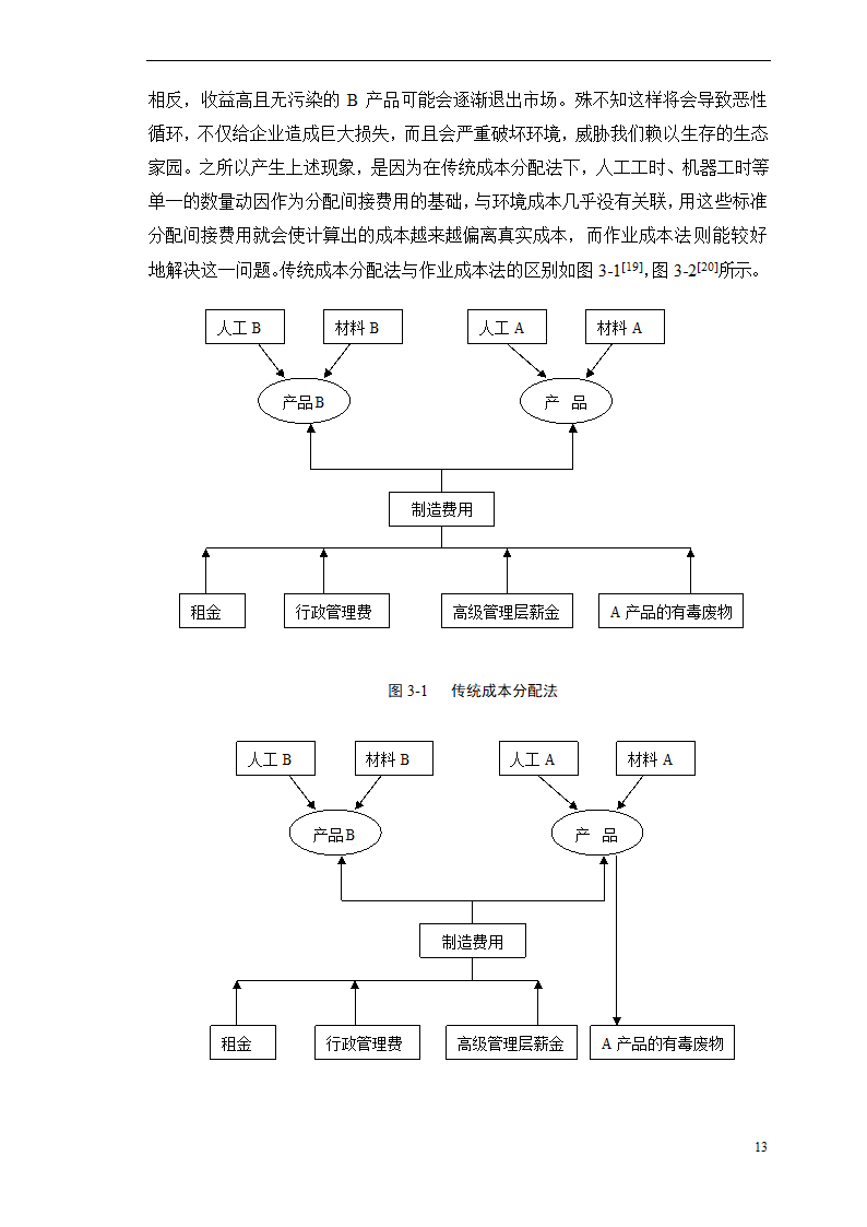 会计学论文-浅析作业成本法在环境成本核算中的应用.doc第18页