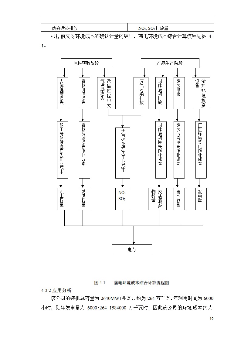 会计学论文-浅析作业成本法在环境成本核算中的应用.doc第24页