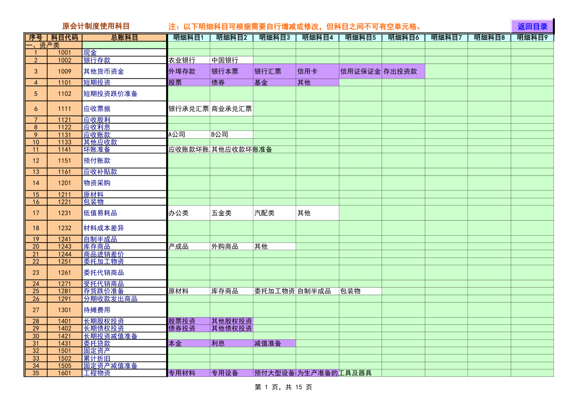 全套账财务账模板