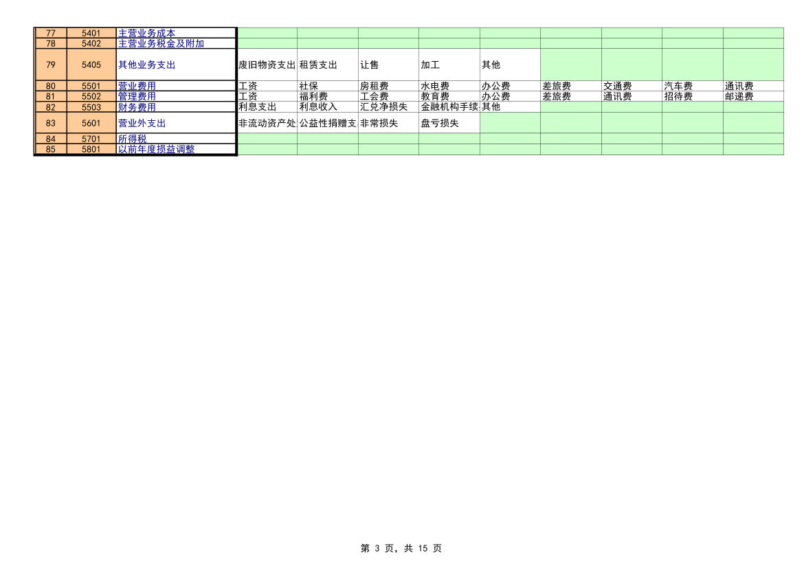 全套账财务账模板第3页