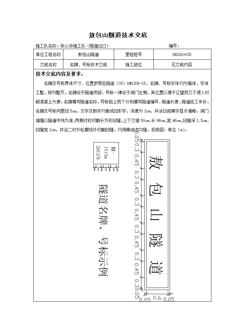 洞门名牌号标