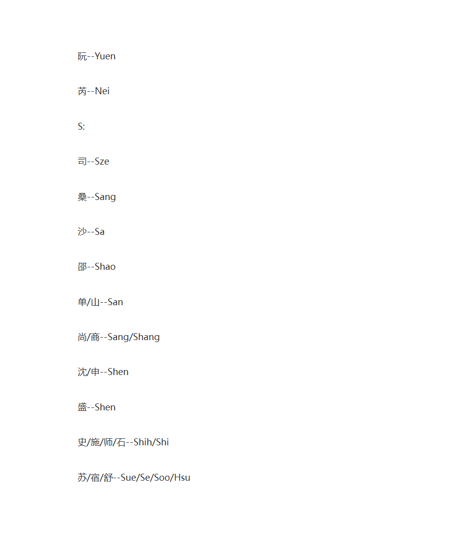 中文姓对应英文姓第14页