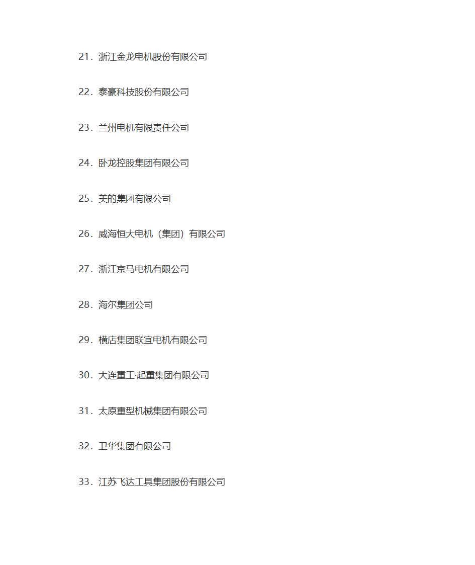 名牌企业名单第4页