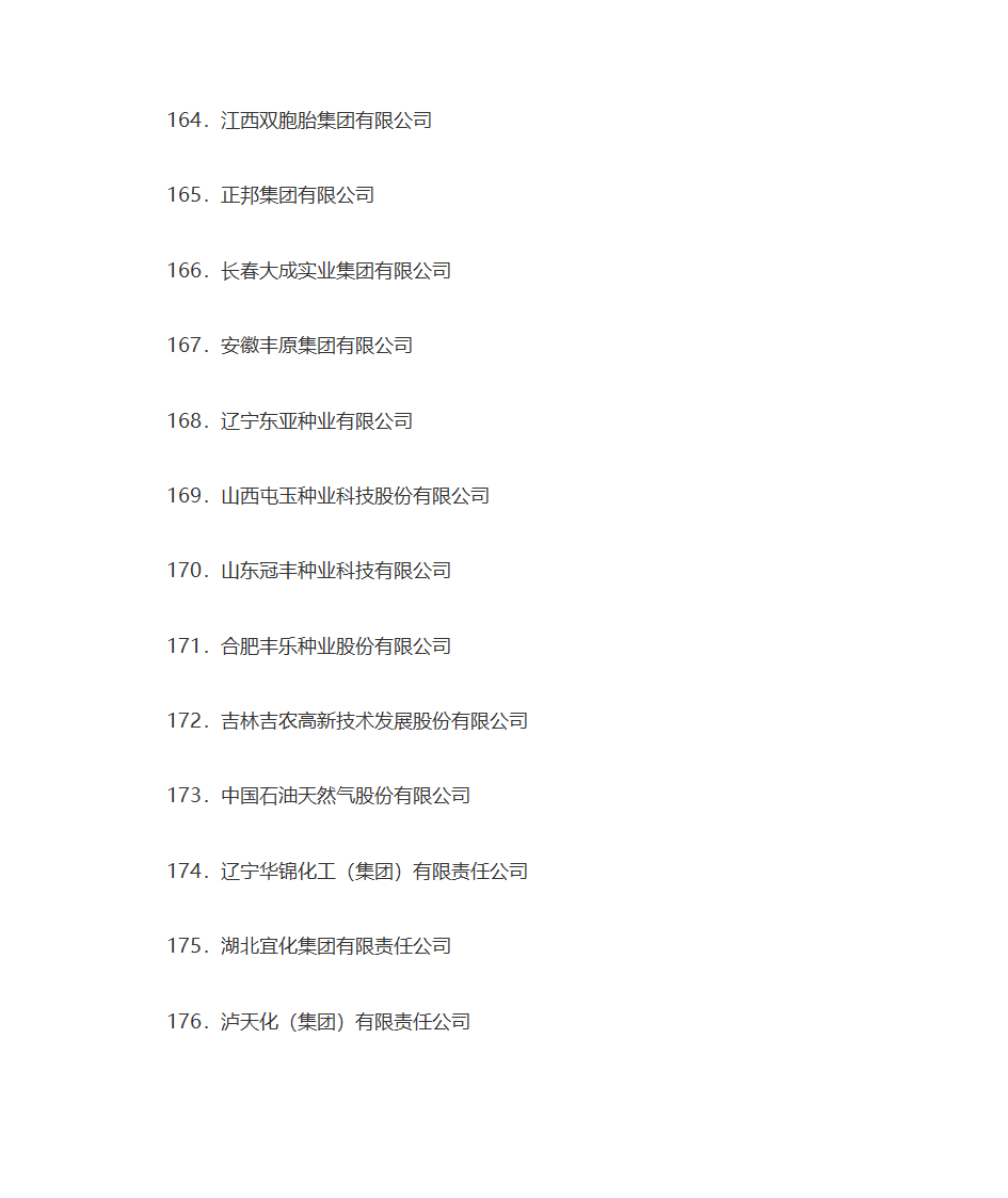 名牌企业名单第15页