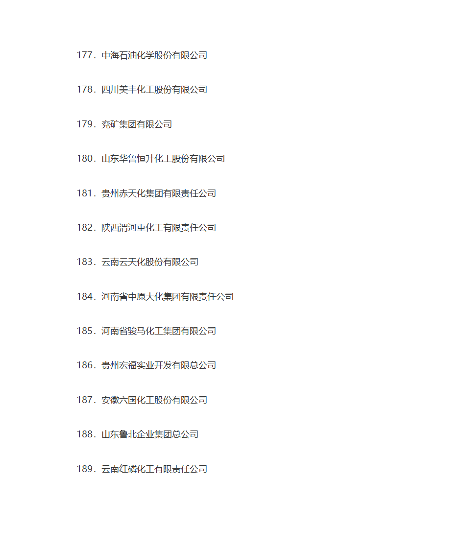 名牌企业名单第16页