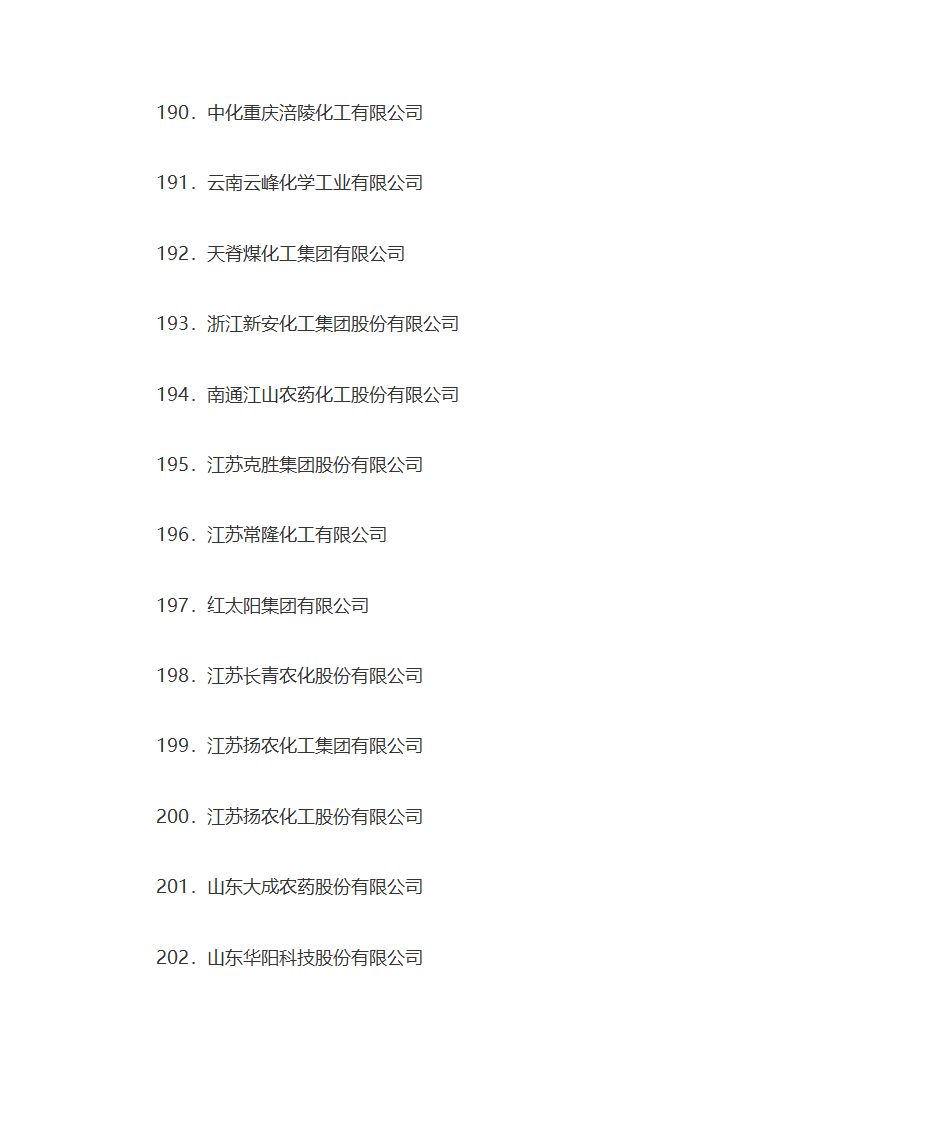 名牌企业名单第17页