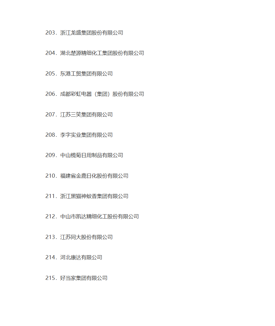 名牌企业名单第18页