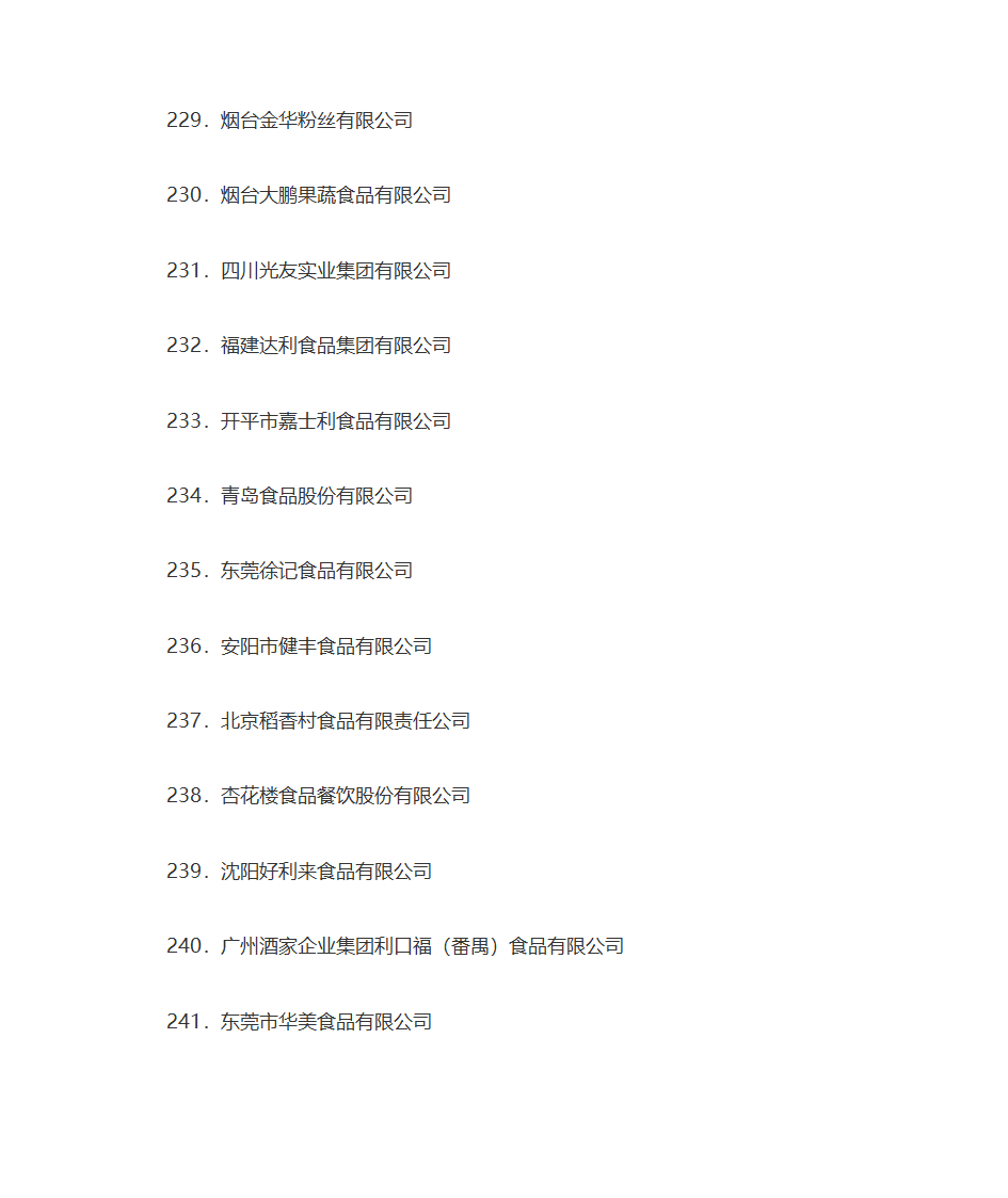 名牌企业名单第20页