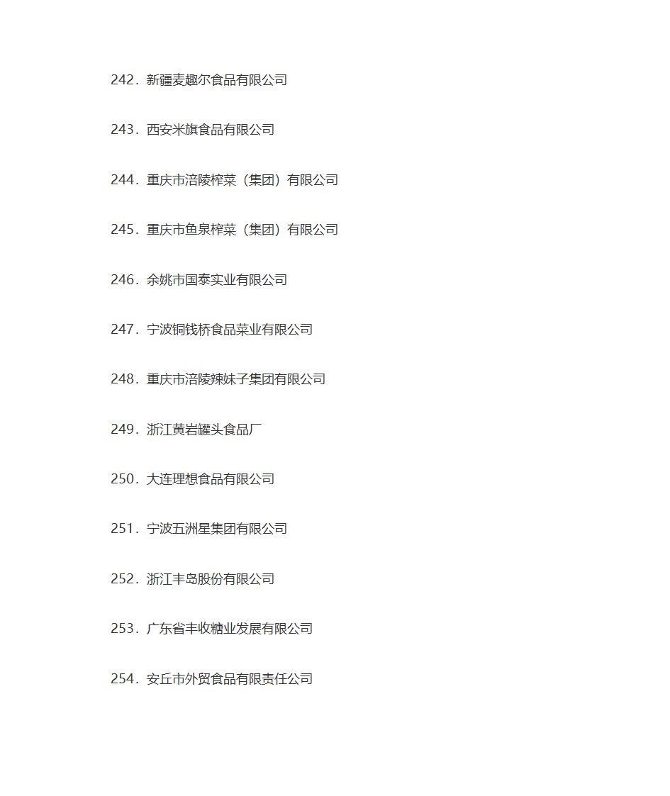 名牌企业名单第21页