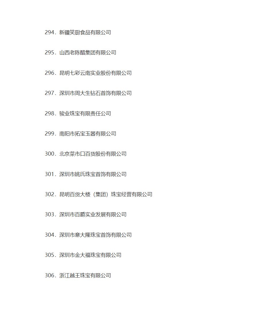 名牌企业名单第25页