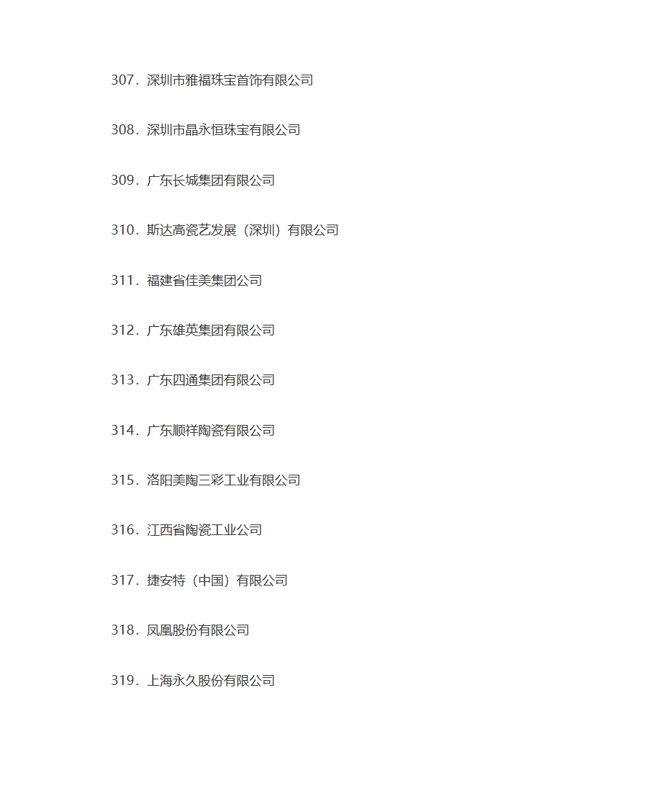 名牌企业名单第26页