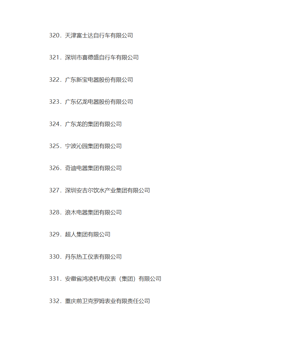 名牌企业名单第27页