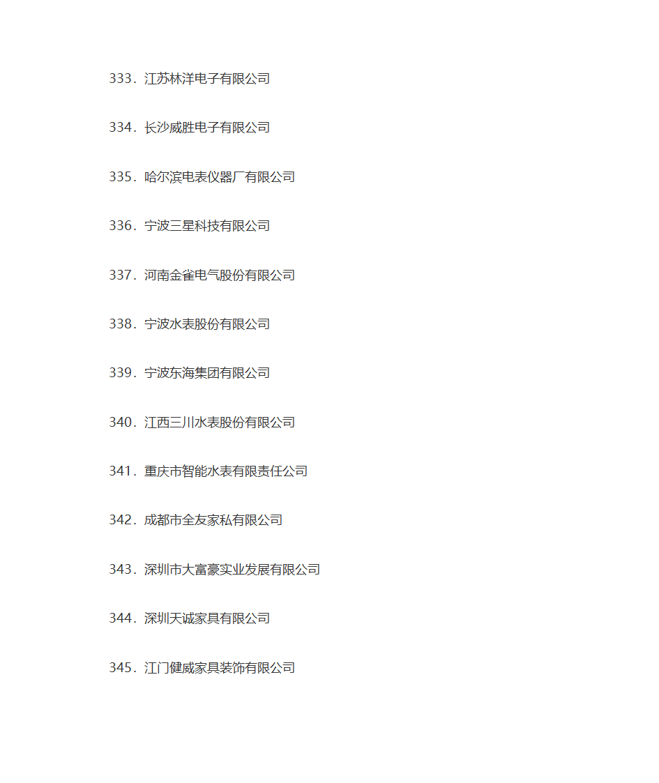 名牌企业名单第28页