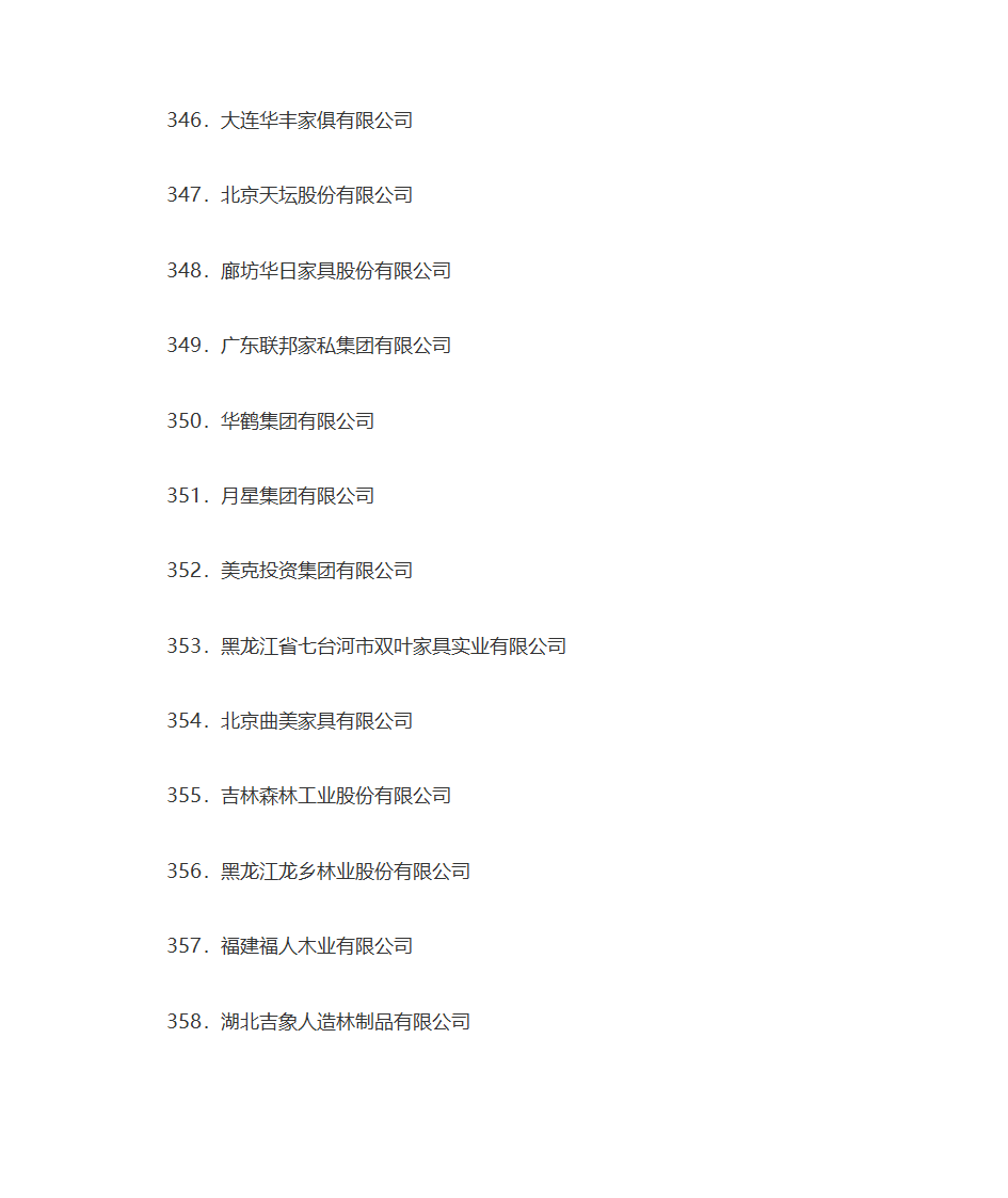 名牌企业名单第29页