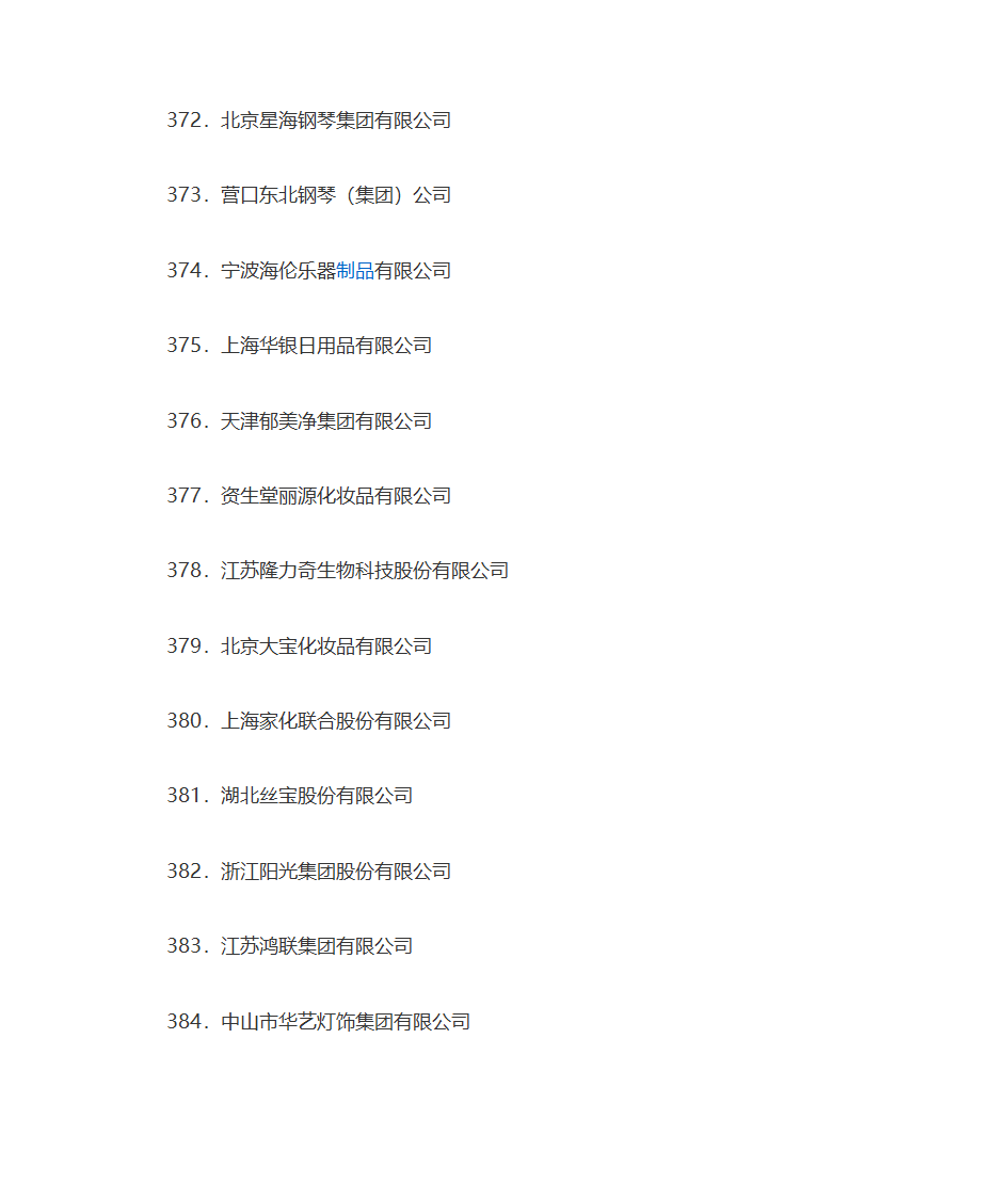 名牌企业名单第31页