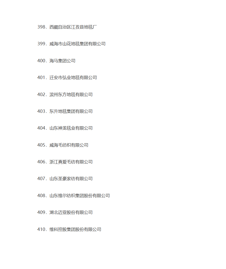 名牌企业名单第33页