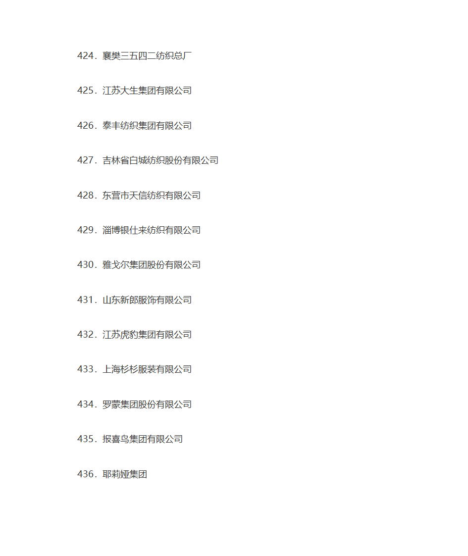 名牌企业名单第35页