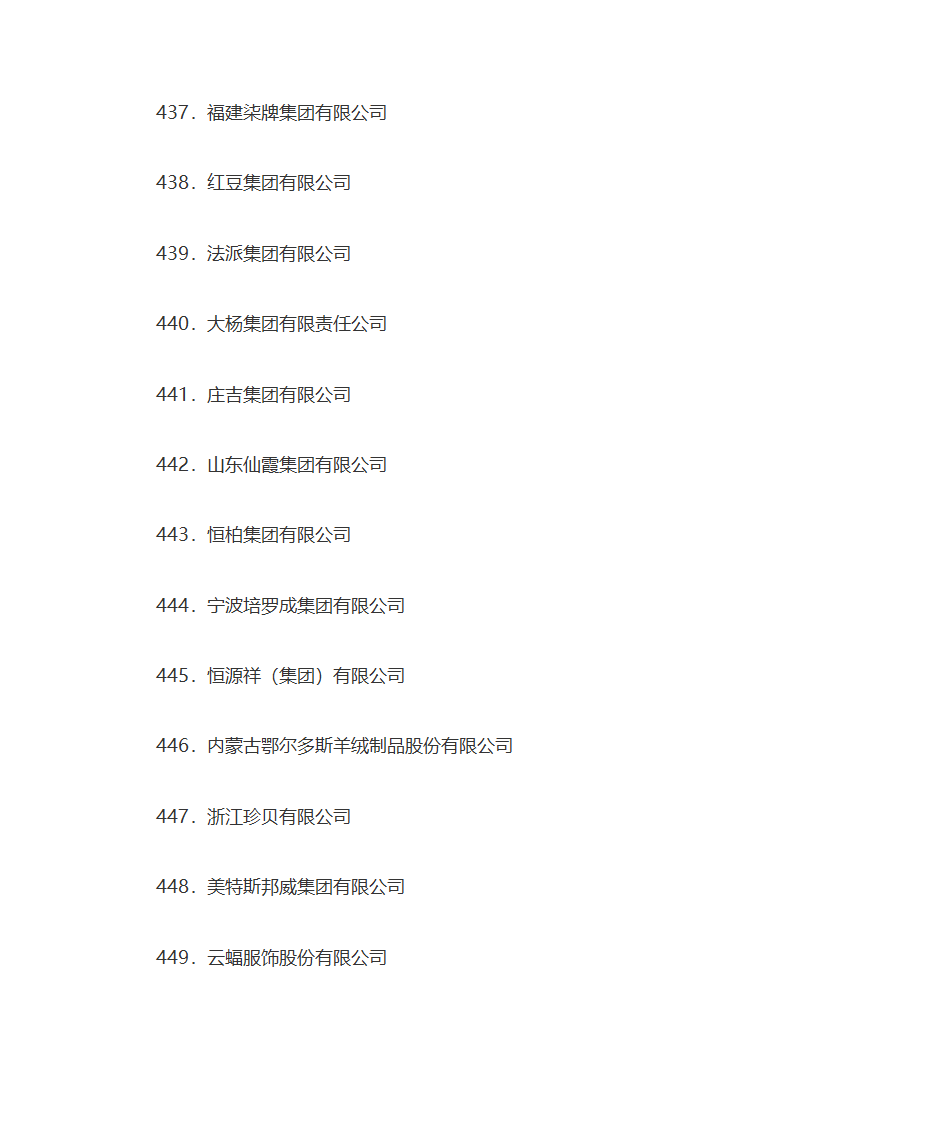 名牌企业名单第36页